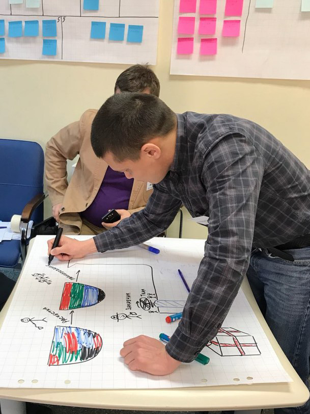 В ЮНИИ ИТ прошел спецкурс по SCRUM и AGILE