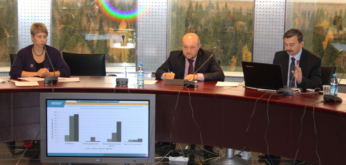 Состоялось очередное заседание Ученого совета Югорского НИИ